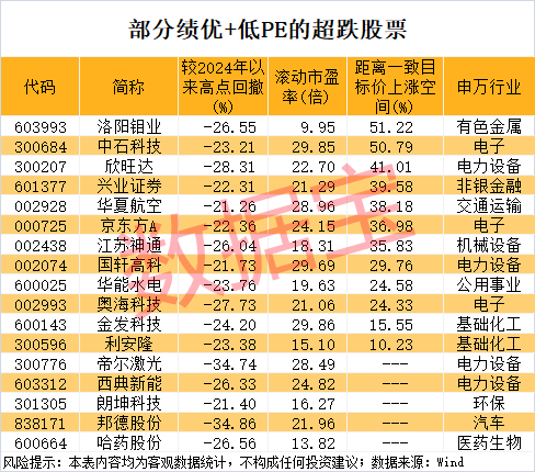 聚富人 兴森科技：公司产品可支持5G-A产业应用