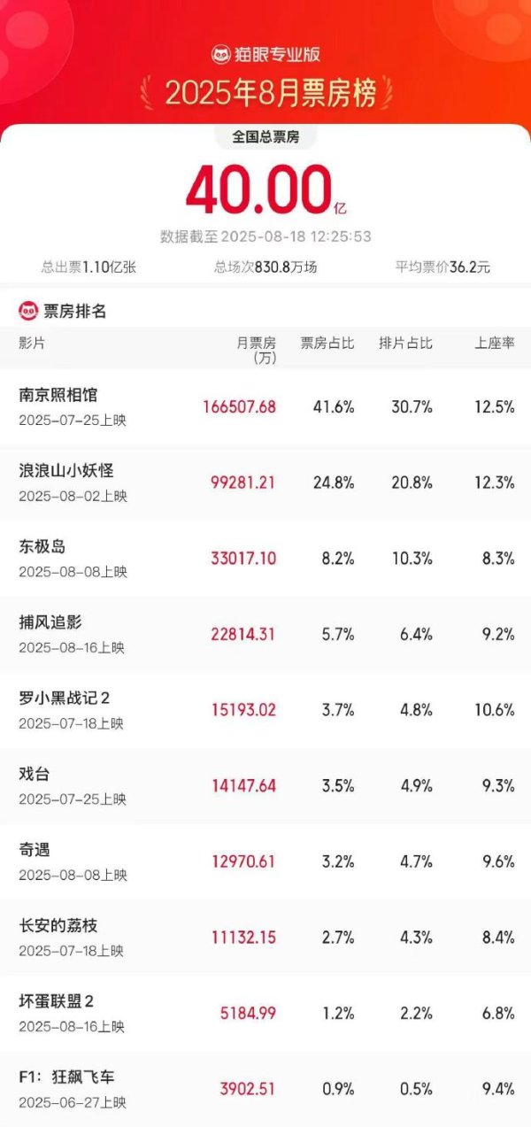 倍悦网配资 硕贝德：上半年净利润同比增长981.11%