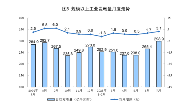 安泰证券 昆仑万维：上半年净亏损8.56亿元