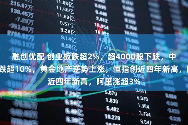 融创优配 创业板跌超2%，超4000股下跌，中芯国际复牌跌超10%，黄金地产逆势上涨，恒指创近四年新高，阿里涨超3%