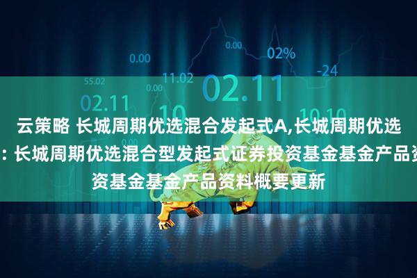 云策略 长城周期优选混合发起式A,长城周期优选混合发起式C: 长城周期优选混合型发起式证券投资基金基金产品资料概要更新